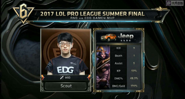 顾近两年的 顾近两年的